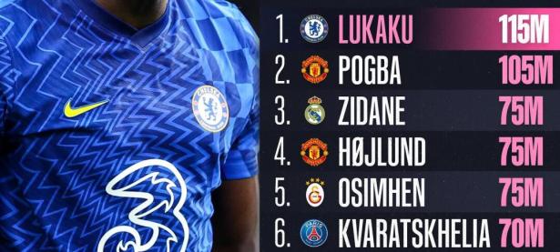 C7- 俄克拉荷马城在哪个州 