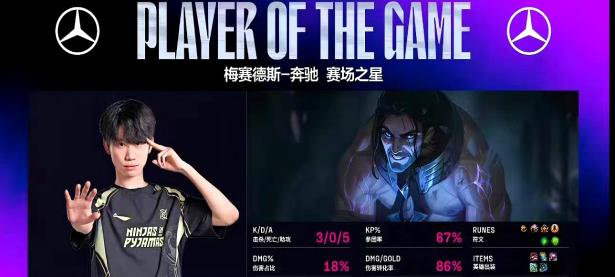 C7娱乐-Doinb关键节点比分优势明显，IG带队取胜！的简单介绍