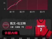 C7娱乐- 杜兰特比赛时间 